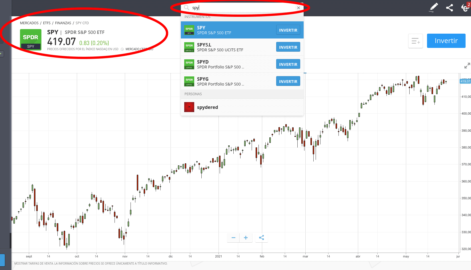 Invertir en ETF Colombia 🥇 Sin comisiones y seguro en 2024