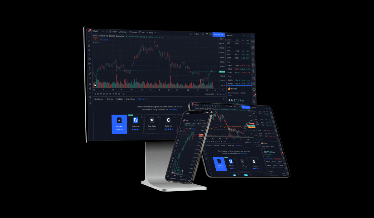 Pepperstone aplicación para invertir en Bolsa