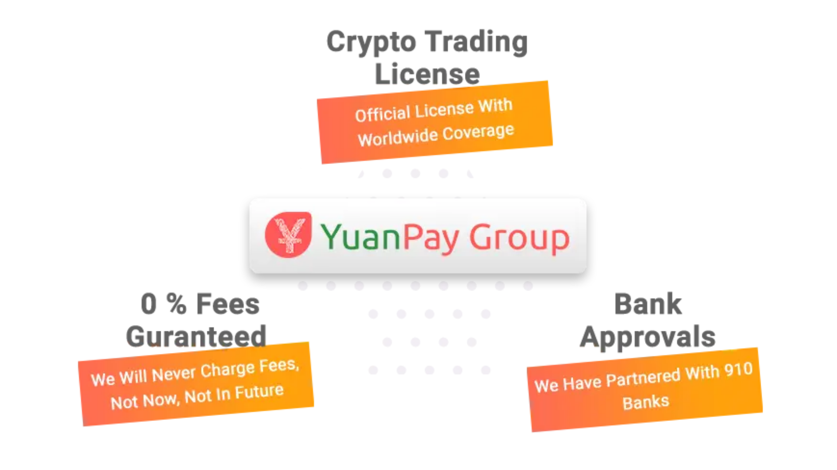 Yuan Pay Group é Seguro? Review Yuan Pay Group para 2023