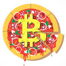 Precio Bitcoin 2010 Bitcoin Pizza Day