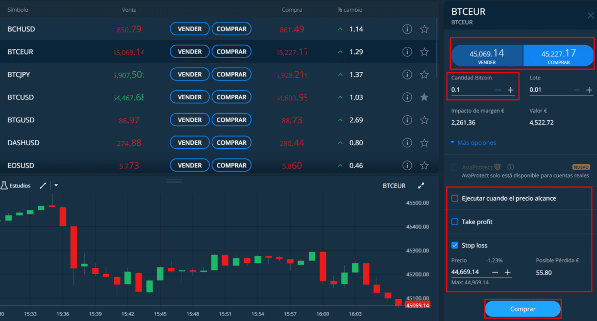 como invertir en bitcoin en venezuela