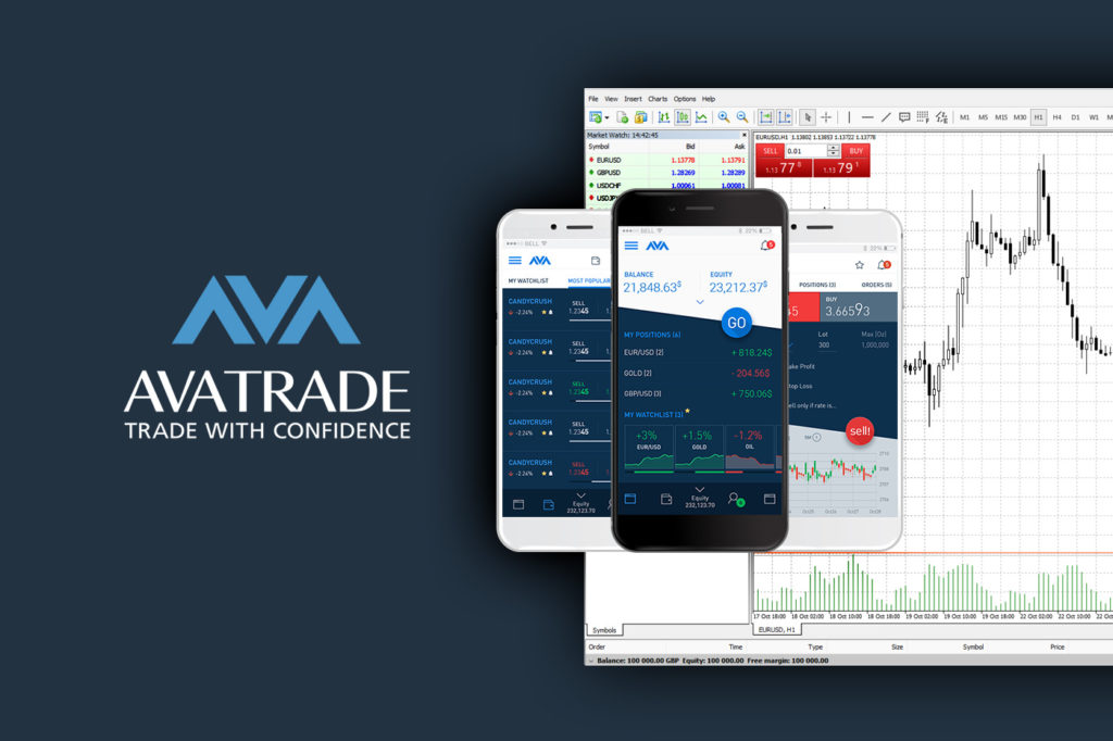 AvaTrader app