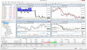 Mt4 plataforma trading online comprar acciones