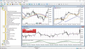 Mt5 software trading