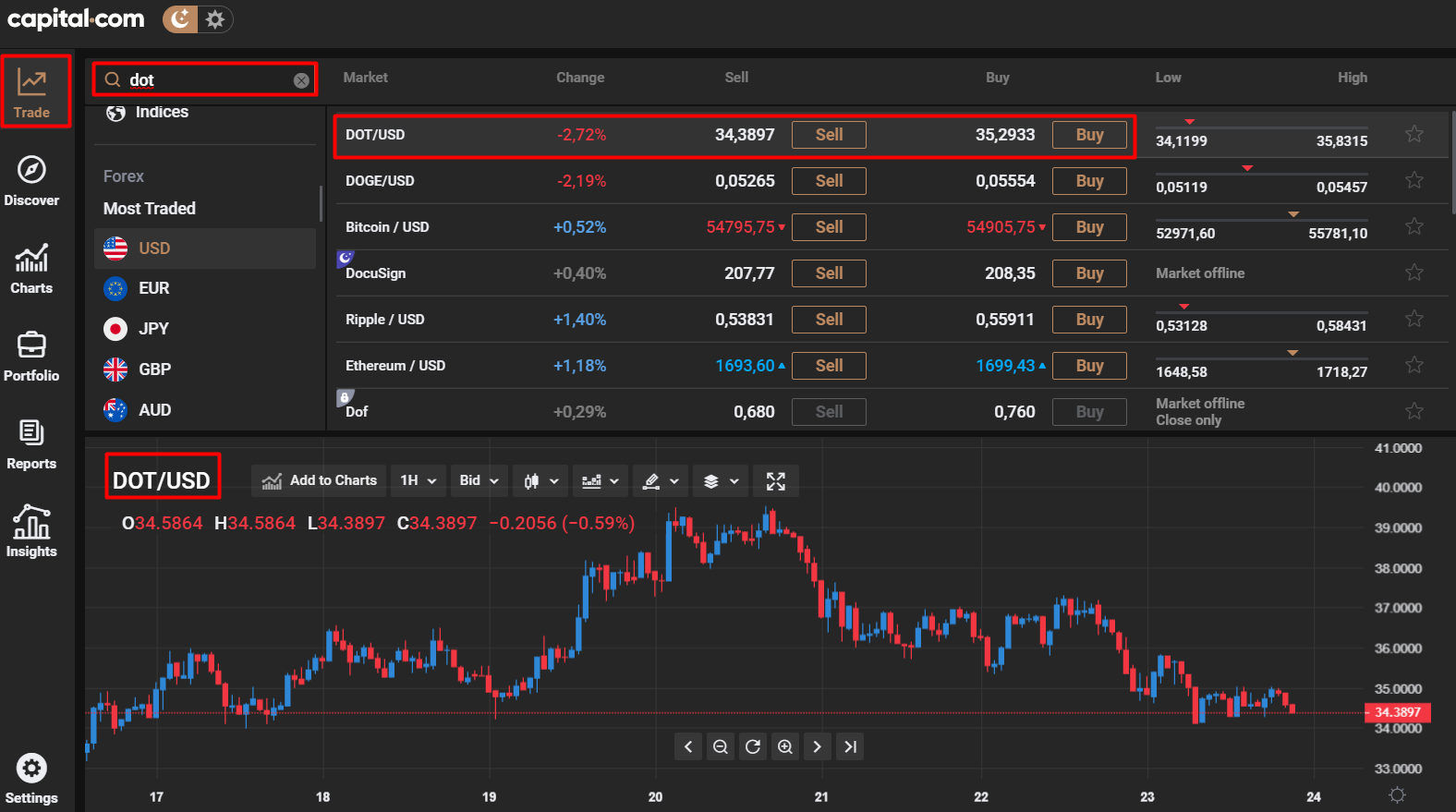 investimento em criptomoeda eleger capital