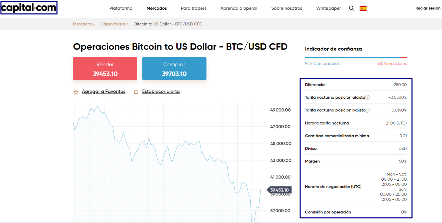 plataforma bitcoin