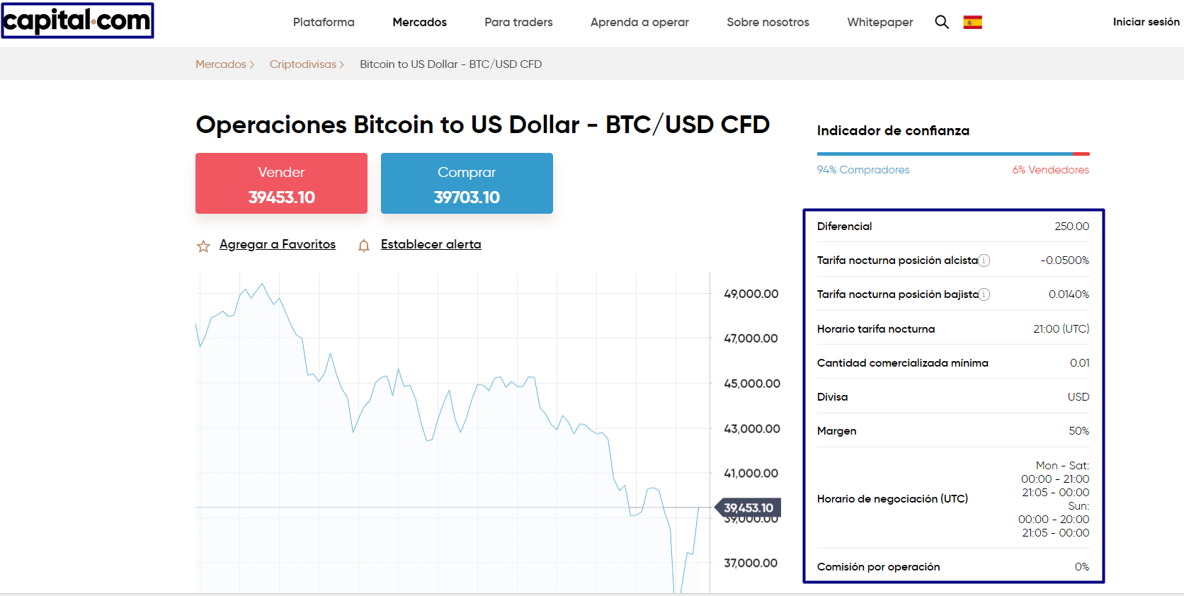 plataforma bitcoin capital.com