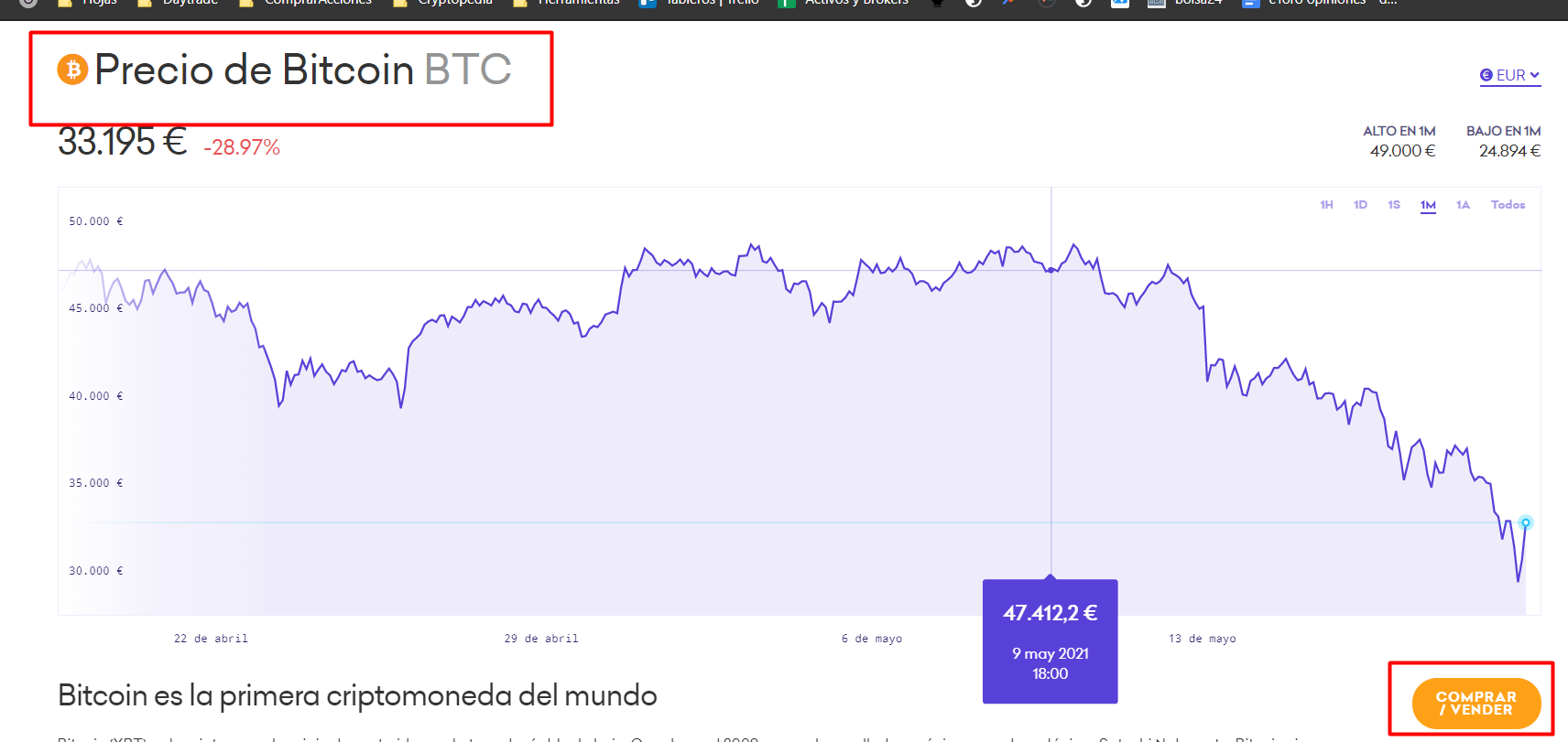 plataforma de trading en Bitcoin kraken