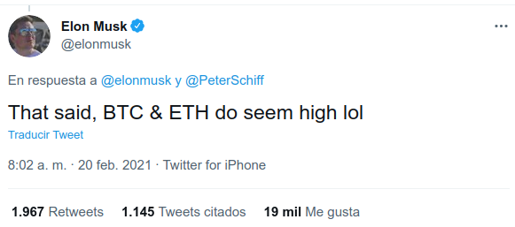 Acciones Tesla y Elon Musk