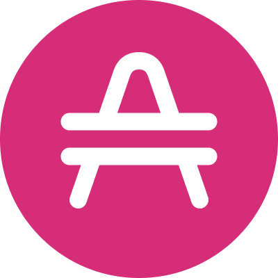 Comprar AMP criptomoneda: cómo comprar AMP en 2021