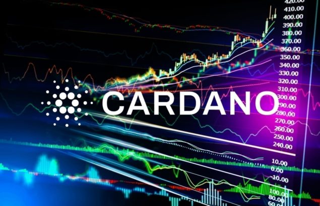 Previsión Cardano: predicciones, pronósticos y análisis para ADA en 2022